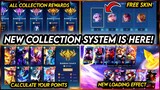 NEW COLLECTION SYSTEM | FREE EPIC SKIN, COLLECTOR LEVEL, LOADING SCREEN EFFECT & MORE! - MLBB UPDATE