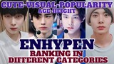 ENHYPEN Ranking in Different Categories (Age, Height, Popularity, Cute and Visual) | UPDATED