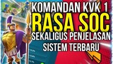 Komandan Terbaru KVK 1 Dengan Spek SOC Update Terbaru Dan Penjelasan Ringkas Rise Of Kingdom