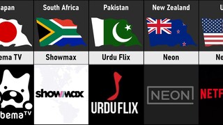 OTT Platform From Different Countries