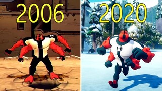 Evolution of Ben 10 Games 2006-2020