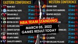 NBA STANDINGS as of March 5, 2022 | NBA GAME RESULT TODAY NBA Game SCHEDULE TOMORROW | March 6 2022