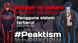 Questism| pengguna sistem terbaru