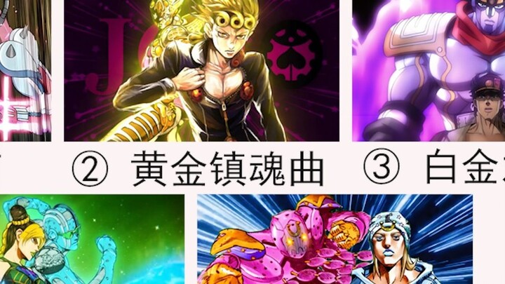 Among all the previous generations of JOJO, whose stand has the strongest overall strength?