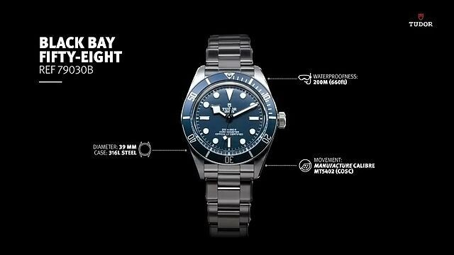 TUDOR Black Bay Fifty-Eight _Navy Blue_ - 2020