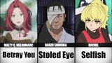 9 MOST HATED (JUSTIFIABLY) ANIME CHARACTERS OF ALL TIME