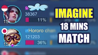 IMAGINE CECIL GETS WEAKER LATE GAME