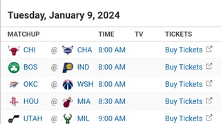 NBA Picks l January 9, 2024 l Philippine Time | Pinoy Silent Picks