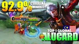 Alucard new King! with 92.9% Current WinRate | Top 1 Global Alucard Gameplay By HONG GIL DONG ~ MLBB