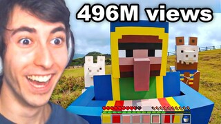 Minecraft's Most Viewed Videos!