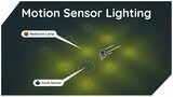 Motion Sensor Lighting - Minecraft Tutorial Indonesia (Java/Bedrock)