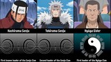 Saruto Anak Ni Boruto at Sarada Saruto 8 Great Jutsu Boruto Naruto Tagalog  Theory - Bstation