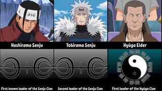 clans and their Leaders in Naruto & Boruto