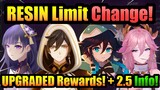 FINALLY MiHoYo Might Change RESIN SYSTEM and REWARDS from 2.5! | Genshin Impact