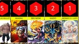 Daftar 20 Karakter One Piece yang Membangkitkan Buah Iblisnya