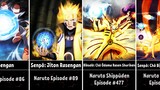 All Rasengans in Naruto/Boruto