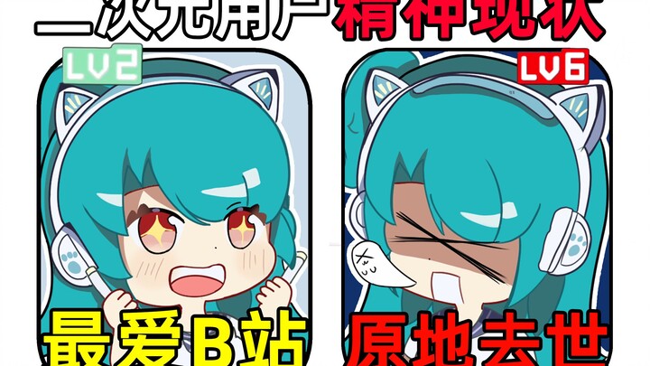 “B 站 二 次 元 用 户 精 神 现 状”