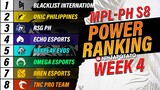 MPL-PH SEASON 8 TEAM STANDING, POWER RANKING as of WEEK 4 | KARLTZY AND FLAPTZY INTERVIEW