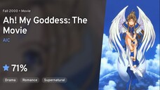 AH! MY GODDESS THE MOVIE  啊!我的女神电影  [ 2000 Anime Movie  English Fub ]