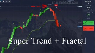 Super Trend Indicator with Fractal Indicator Trading Pocket Option