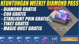 KEUNTUNGAN BELI WEEKLY DIAMOND PASS MLBB | DIAMOND GRATISM, COA GRATIS & STARLIGHT POIN GRATIS!