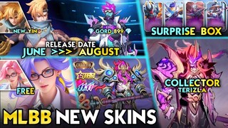 TERIZLA COLLECTOR+ | JUNE - AUGUST UPDATE | NEW EPIC SHOP SKIN - mobile legends #whatsnext