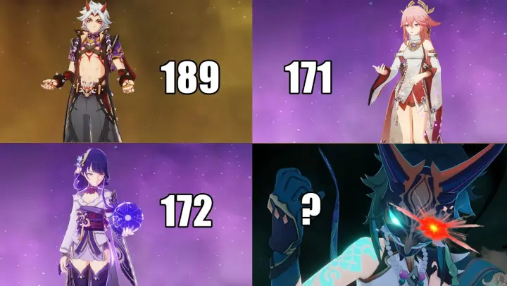 Characters HEIGHT in Genshin Impact - Version 2.5