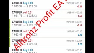 Mastering Forex Trading for Consistent Profits || 6388030756