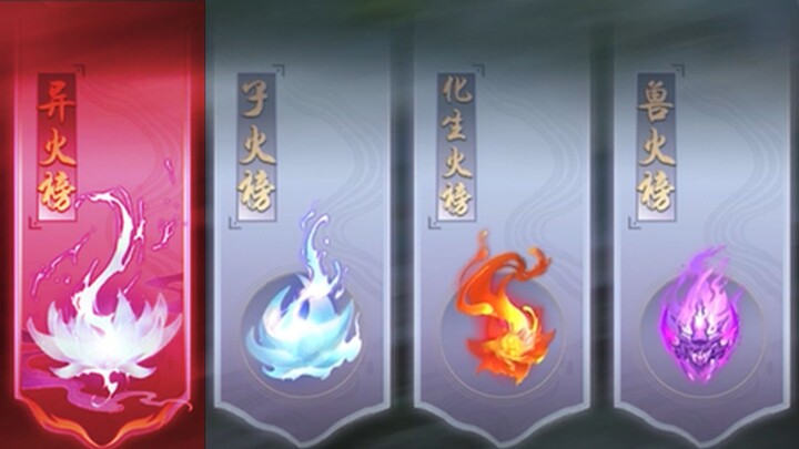 [Battle Breaking the Sky Strange Fire List] Do you know all of the 23 different fire forms?