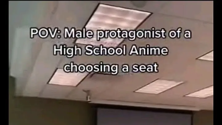 How to find an Anime Protagonist