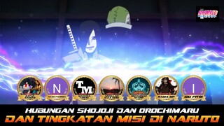 HUBUNGAN SHOJOJI DENGAN OROCHIMARU DAN TINGKATAN MISI DI NARUTO