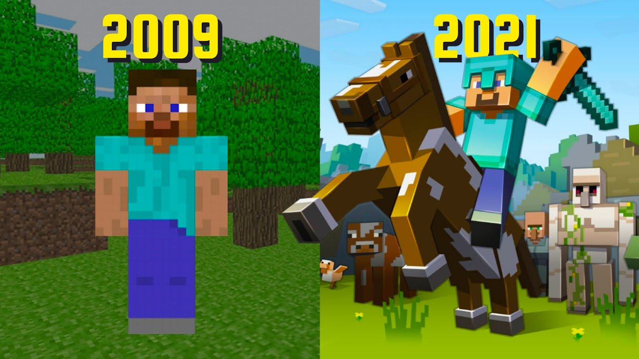 The evolution of Minecraft 