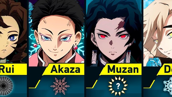 Demons as Hashira in Demon Slayer: Kimetsu no Yaiba