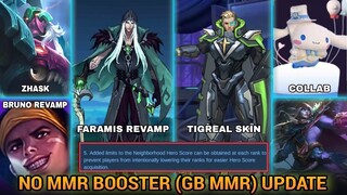 GOODBYE GB MMR🐷 - FARAMIS REVAMP - TIGREAL NEW SKIN & More | Mobile Legends #WhatsNEXT Ep.144