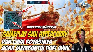 TUTORIAL SUN HYPER CARRY DAN CARA ROTASINYA SUPAYA BISA MENDOMINASI DARI AWAL