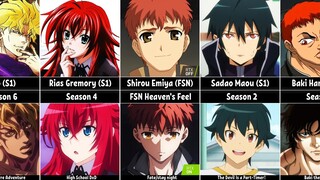 How Anime Characters Changed | First vs Last Season