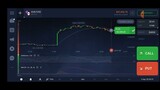 Using 2 indicators in 1 asset if we can analyze candles | macd indicator