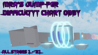 mra's Jump Per Difficulty Chart Obby [All Stages 1-21] (ROBLOX Obby)