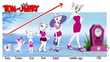 Tom And Jerry Growing Up Full | Fashion Wow