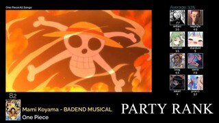 One Piece All Songs - Party Rank