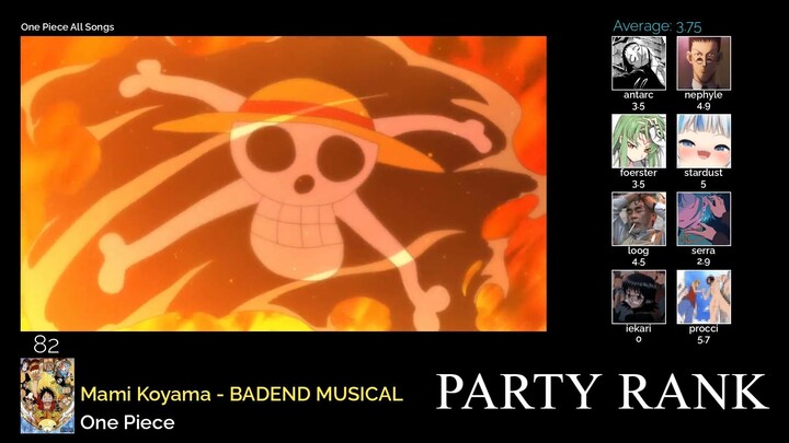 One Piece All Songs - Party Rank