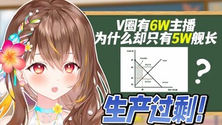 Vtuber talks about economics: Why do virtual anchors graduate?