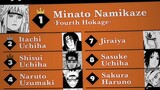 minato masih stay di no 1 untuk perolehan voting terfavorit buat dijadikan manga