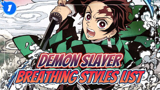 Going Through the Breathing Styles That Have Already Appeared In Demon Slayer_1