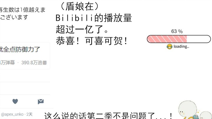 （有翻译）盾娘在B站播放量破一亿后。《来自日本二次元的点赞》：第二期。【因为太怕痛就全点防御力了】