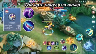 Win rate hanya lha angka