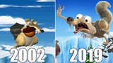 Evolution of Ice Age Games [2002-2019]