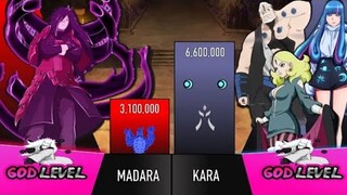 MADARA VS KARA MEMBER POWER LEVELS | Naruto Boruto Power Levels | Shinobi Full Power Levels