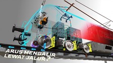 Teknik Menakjubkan di Balik Kereta Listrik!