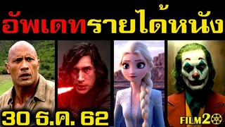 อัพเดทรายได้หนัง Jumanji - Star Wars - Frozen2 - Joker - ตุ๊ดซี่แอนด์เดอะเฟค อื่นๆ ณ 30 ธ.ค. 62